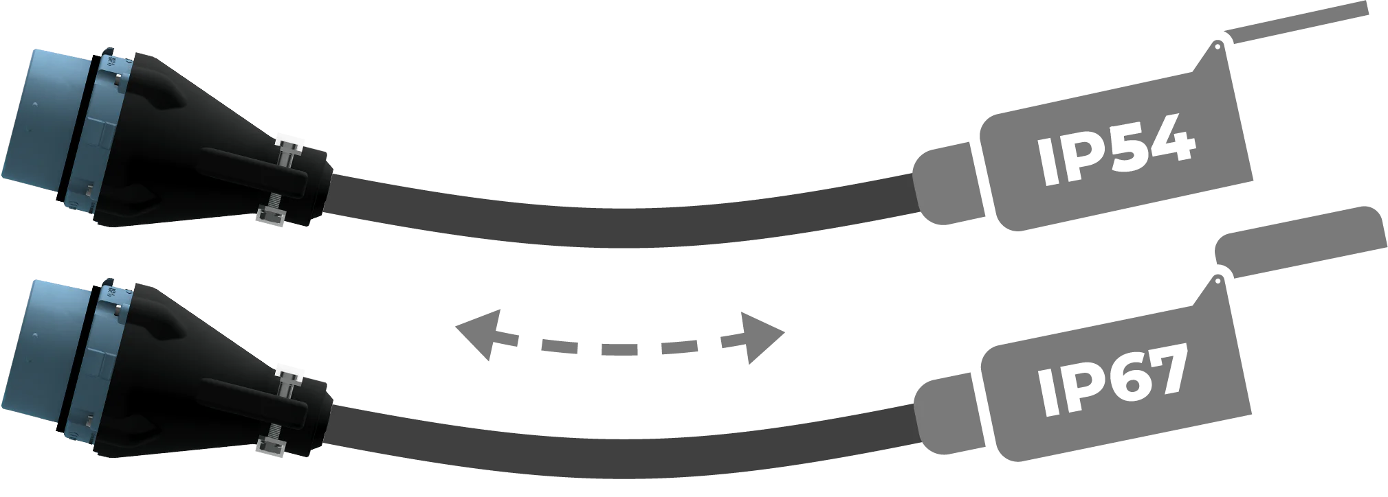 CEE adaptor marina 2